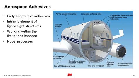  Époxy: L'adhésif wonder qui révolutionne l'industrie aérospatiale et la fabrication de composites !