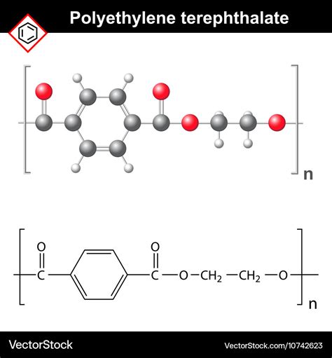 Butyral Polyethylene Terephthalate: Un polymère à haute performance pour des applications industrielles exigeantes!