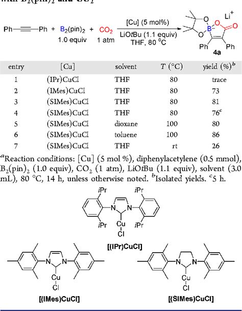 Déoxyde de Diborane: Un catalyseur puissant et versatile pour la polymérisation !