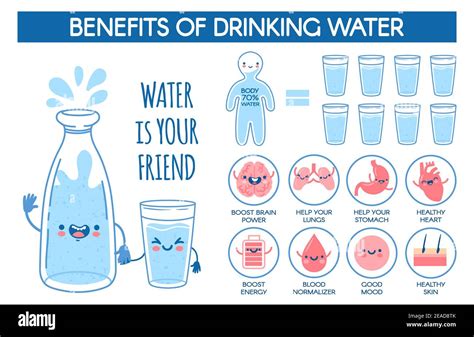 Does Drinking Water Make You Hornier? Exploring the Hydration-Hormone Connection