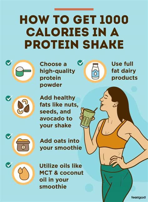 How to Add Calories to Protein Shake: A Symphony of Flavor and Nutrition