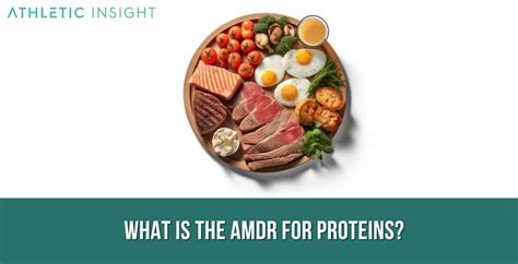 What is the AMDR for Protein? And Why Does It Matter More Than Your Morning Coffee?