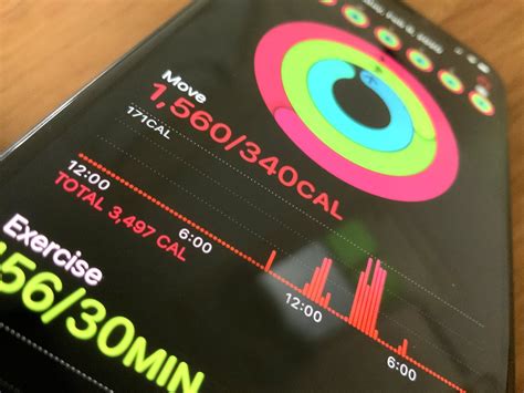 What is the Total Calories on Apple Fitness, and How Does It Compare to a Dream About Flying?