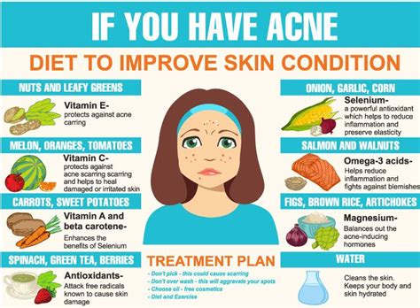 What Vitamins Can Cause Acne: Exploring the Connection Between Nutrients and Skin Health