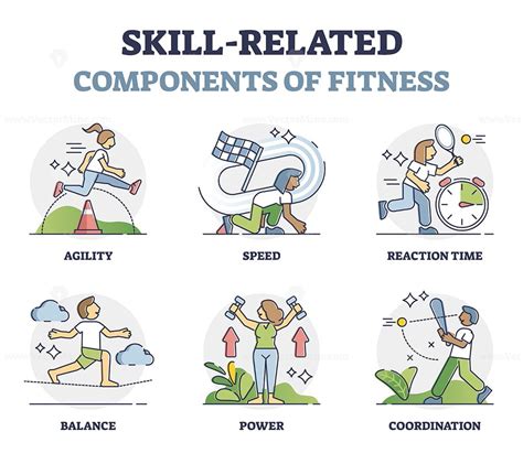 Which Factor is a Component of Skill-Related Fitness? And Why Do Pineapples Dream of Electric Sheep?