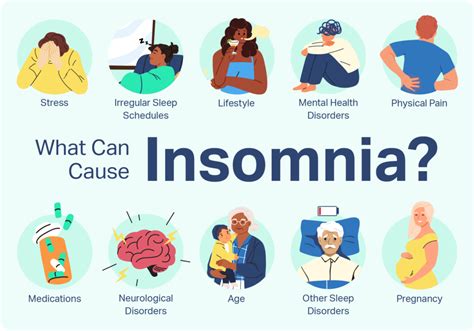 Why Does Fasting Cause Insomnia? And Why Do We Dream of Pizza at Midnight?